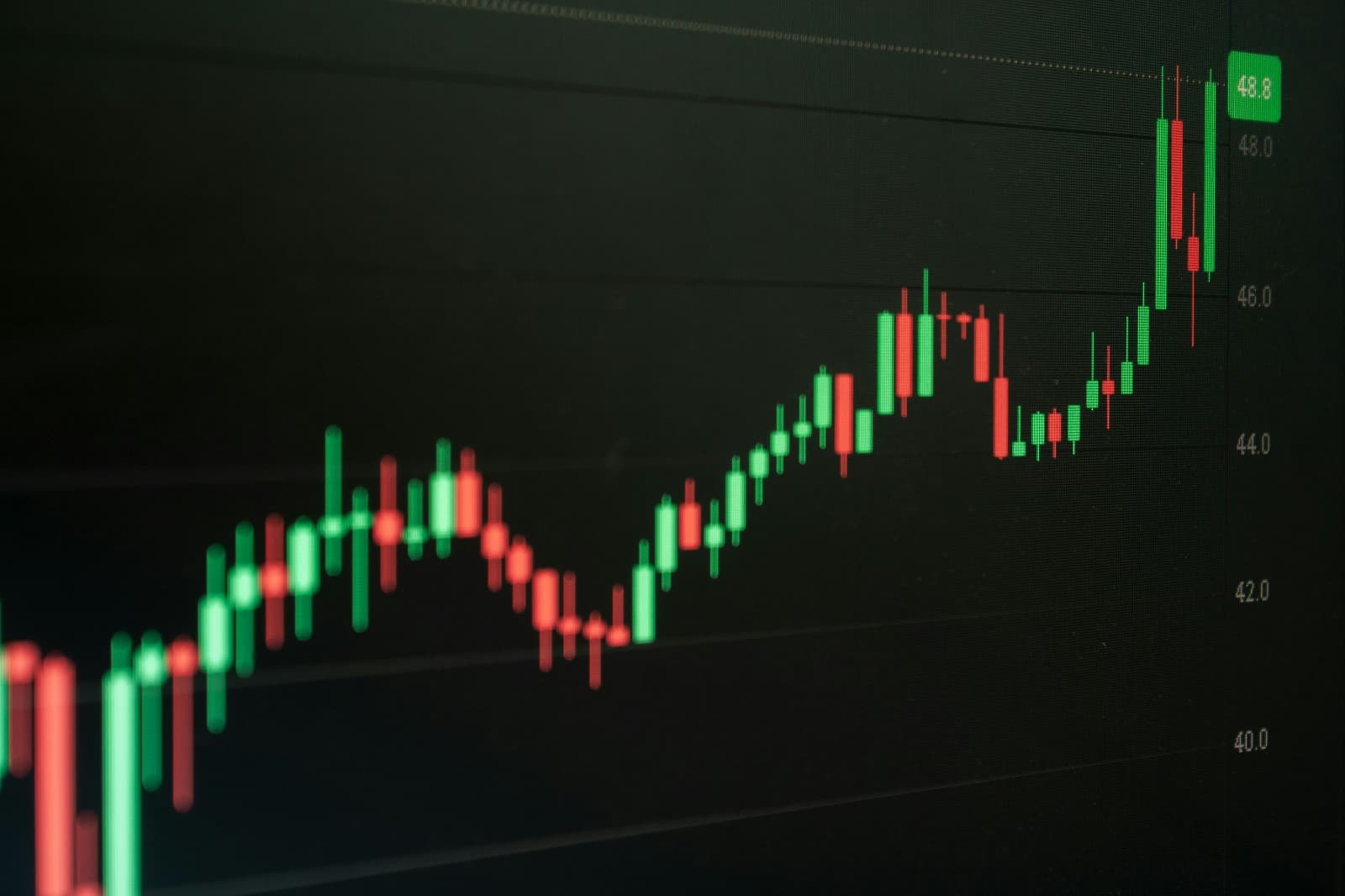 What is Specialised Investment Fund (SIF)?